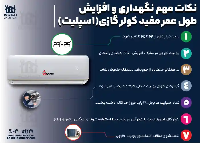 نکات مهم نگهداری و افزایش بازدهی کولرگازی بوتان 